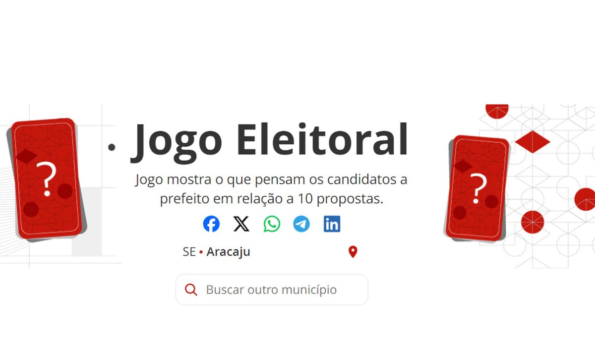 Jogo Eleitoral: ferramenta ajuda eleitor a entender o que pensam os candidatos que disputam o 2° turno em Aracaju
